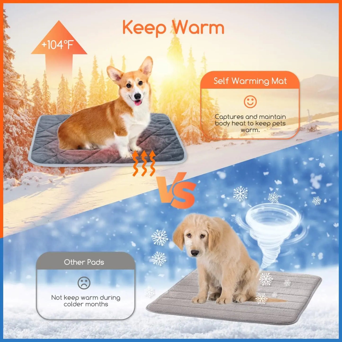 Self Heating Thermal Pet Pad Washable Anti-Slip Dog & Cat Crate Mat