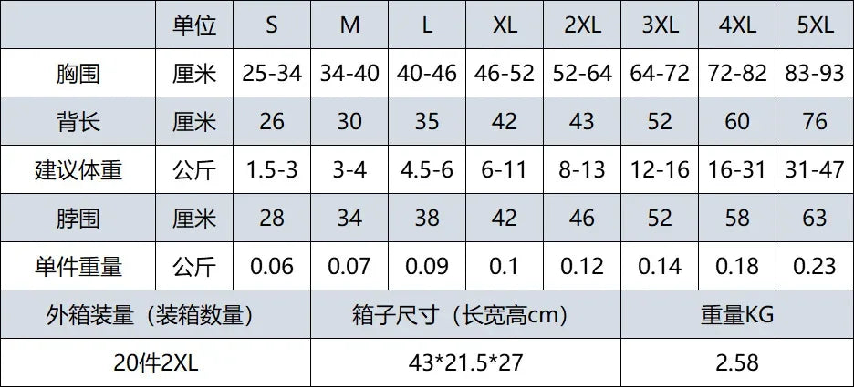 Dog Windbreaker Raincoat Hoodie – Lightweight Jacket for Small & Large Dogs