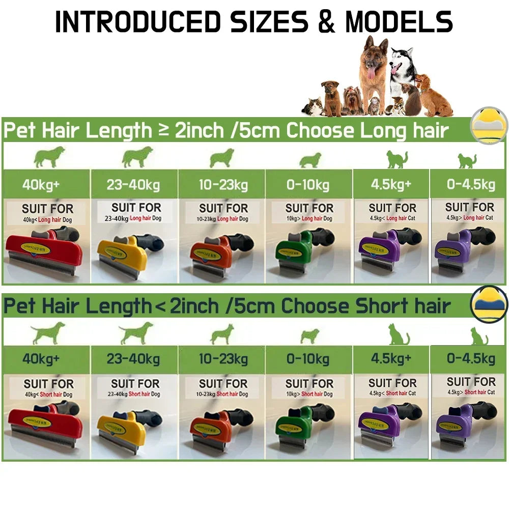 Pet Grooming Brush & Hair Removal Comb for Dogs & Cats